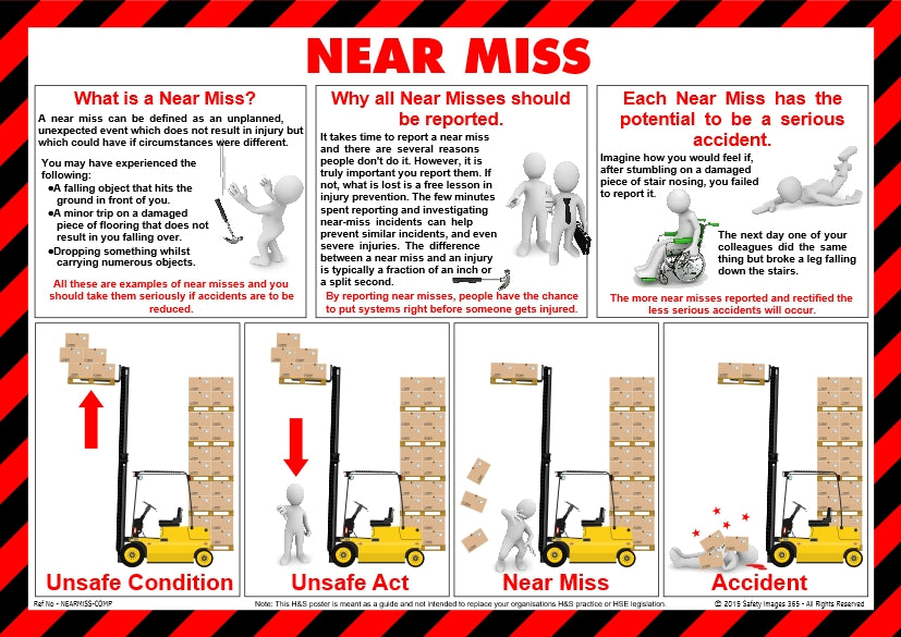 Near Miss Safety Posters