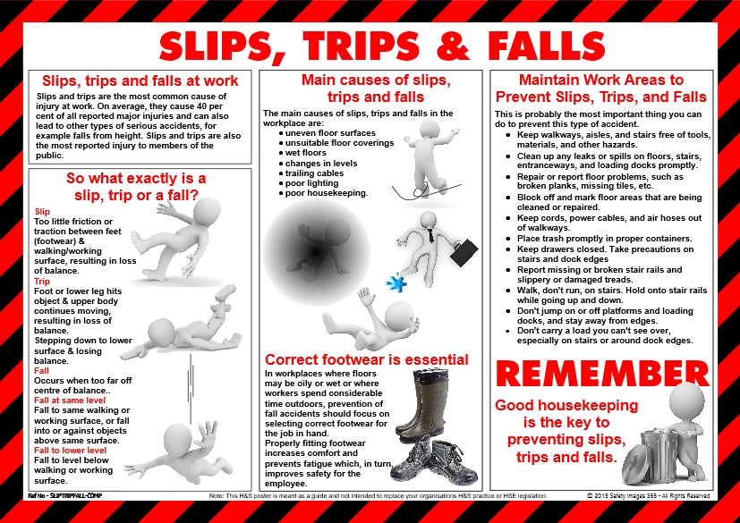 slips and trips risk
