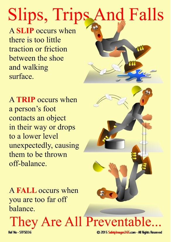 Slips Trips And Falls Safety Poster Slips Trips And Falls They Are