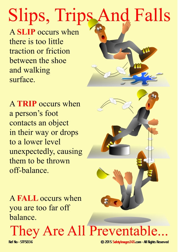 slip trip fall checklist