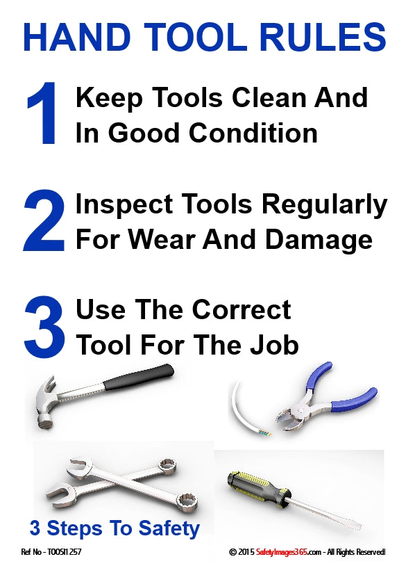 Hand Tools Safety Poster. Hand tool rules 