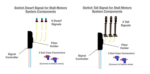 Signal Switches