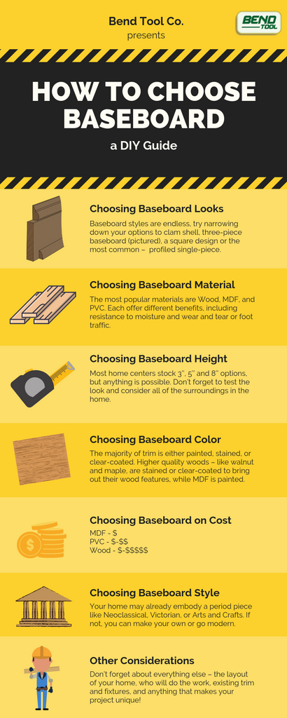 How to choose baseboards, a DIY infographic for choosing baseboard based on style, looks, cost, materials, and colors.