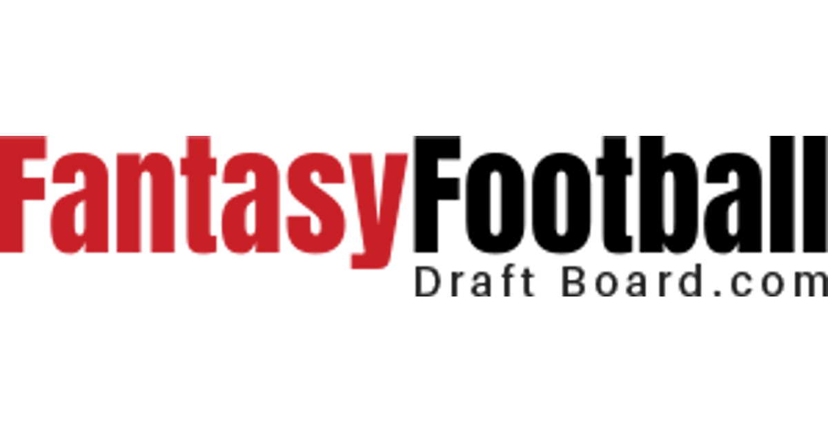 : Zieglerworld Reusable Fantasy Football Draft Board