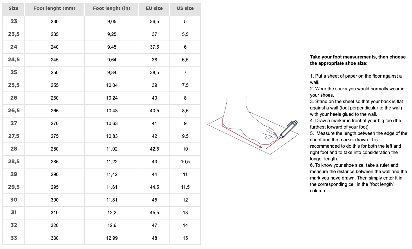 Snowboard Boot Size Chart – Pure Stoke