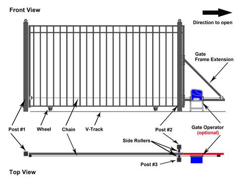 Aleko Single Slide Steel Driveway Gate - MADRID Style - 14 x