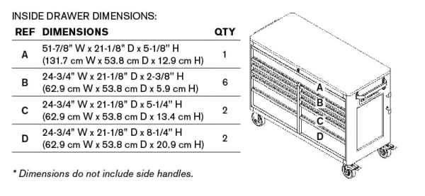 Montezuma tool cabinet