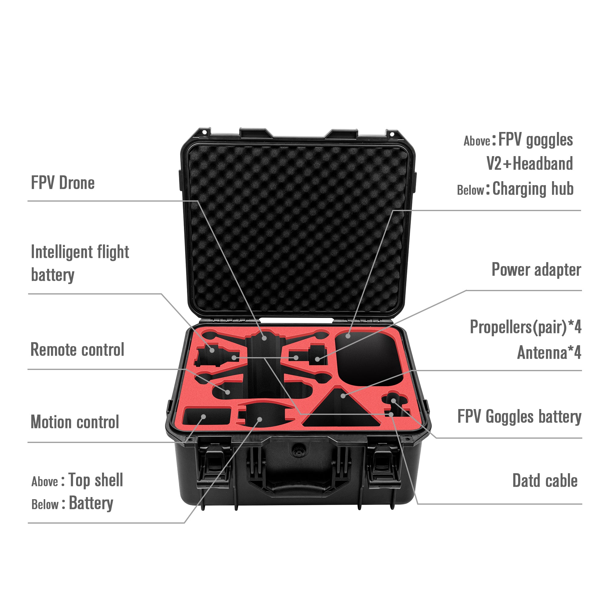 case for dji fpv drone