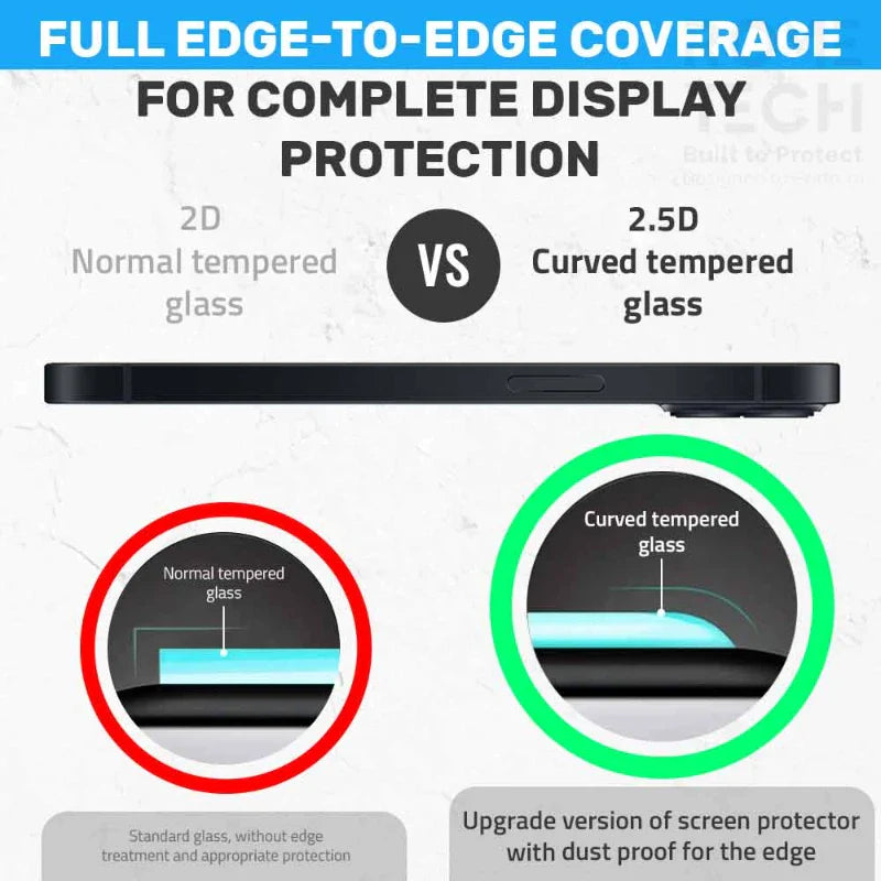 Moto G Power 5G 2024 Tempered Glass Screen Protector 3 Per Pack