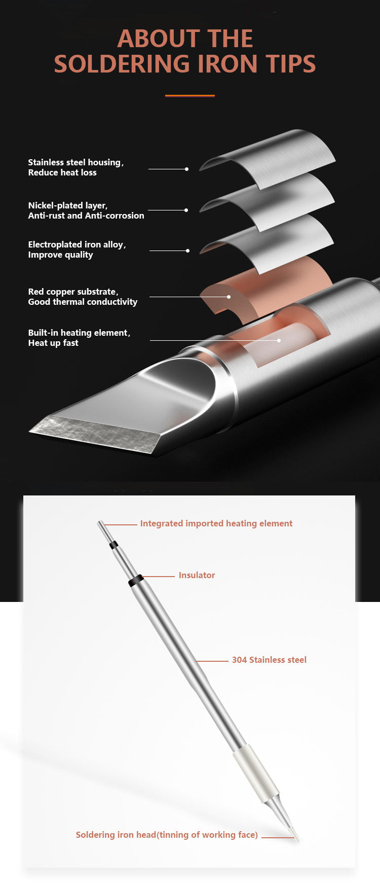 Universalny JBC C245 replaceable soldering iron tip