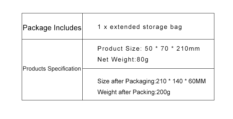 Tool Storage Bag for Digital Accessories