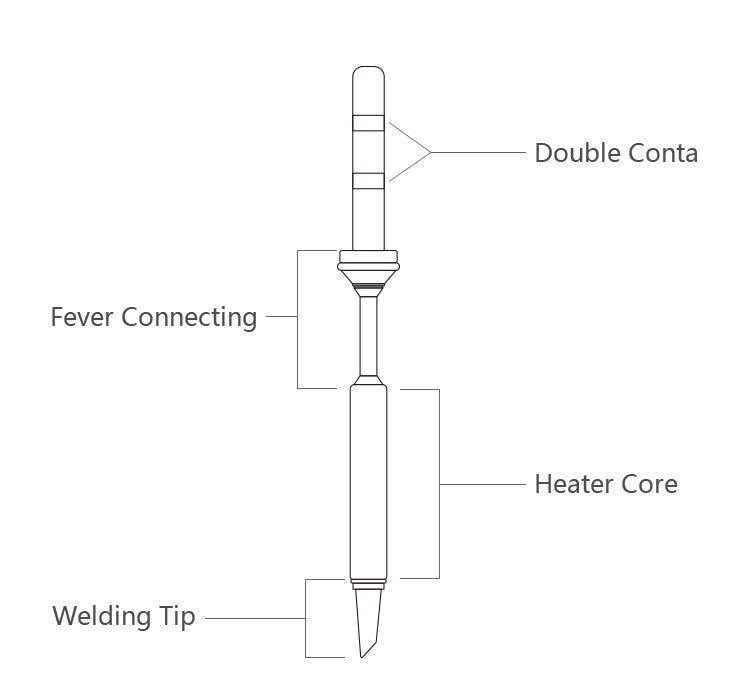 fine point soldering iron