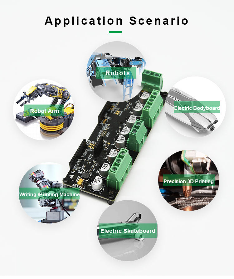 ODriveHardware