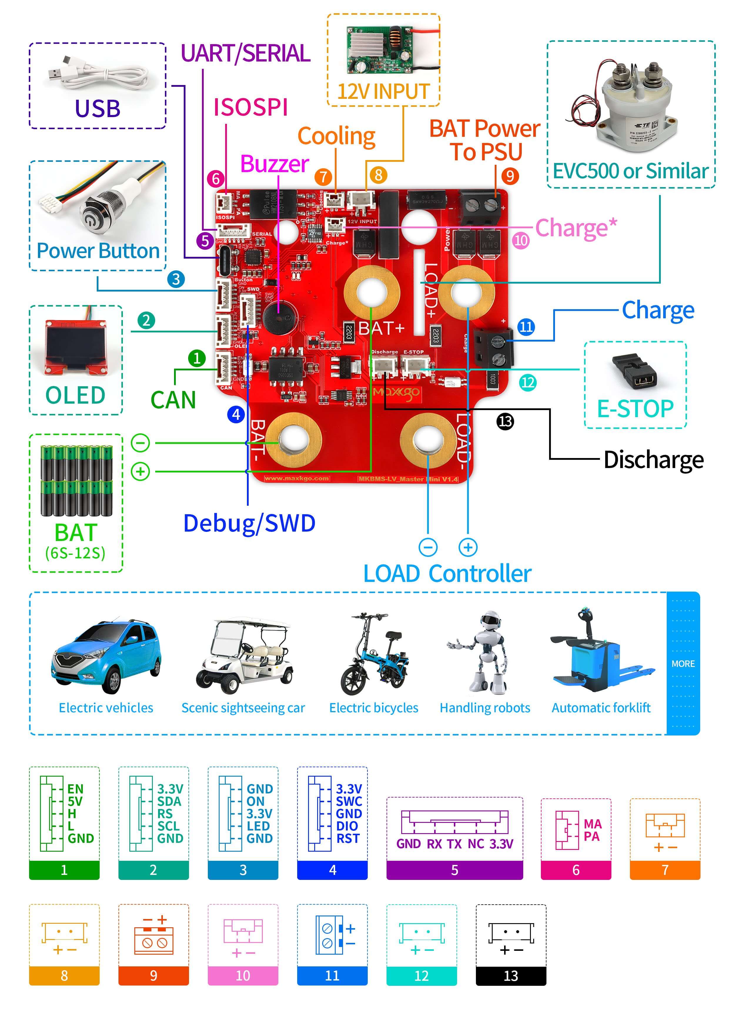 wiring diafram of smart BMS