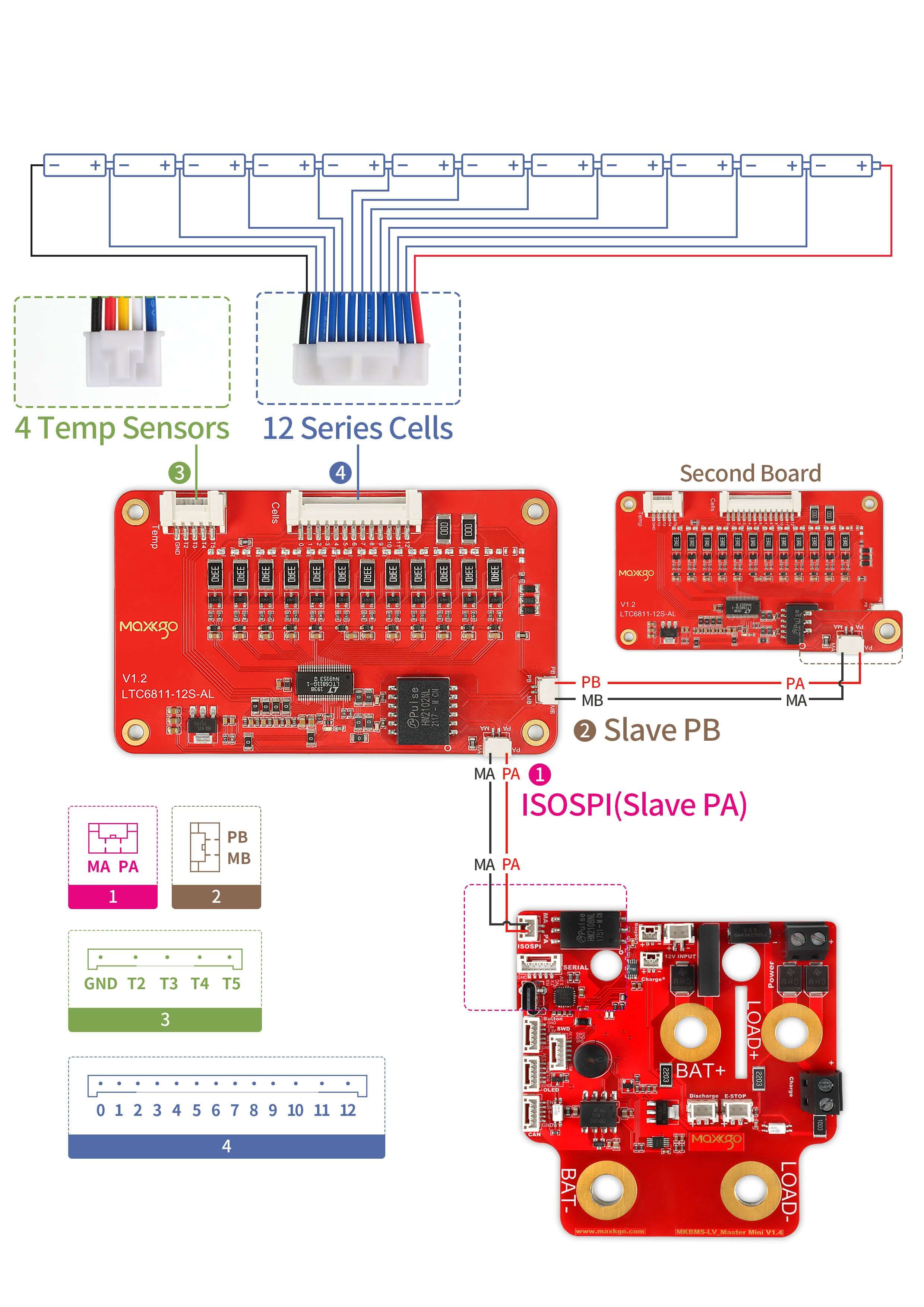 wiring diagram for samrt BMS