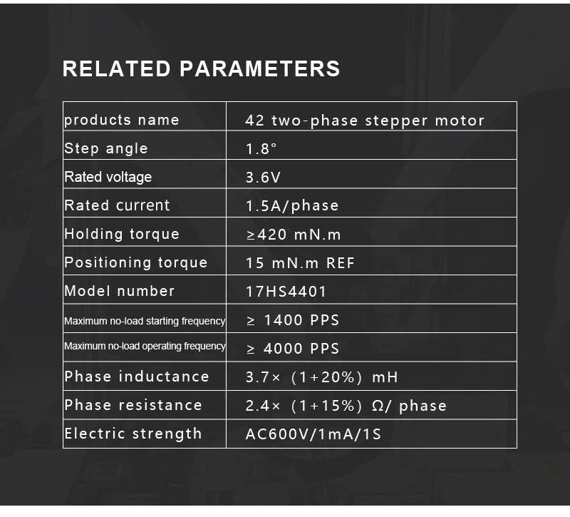 sequre stepper motor