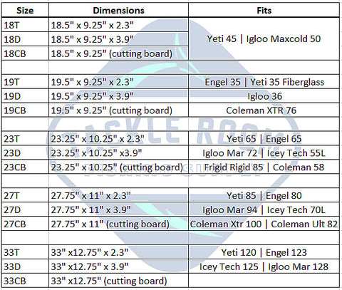 Max Bait Tray Size Chart