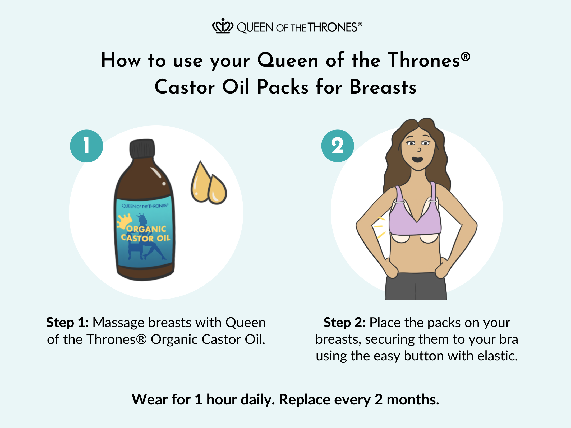 Castor Oil Pack Wrap for Breast -9.6 Inches Reusable Organic Cotton Castor  Oil Compress Pads Less Mess for Fibrocystic Breasts (D/E/F)