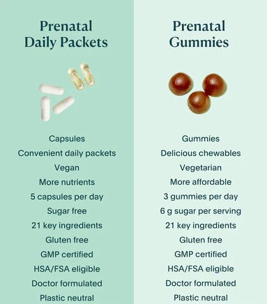 natalist chart comparing prenatal vitamin options