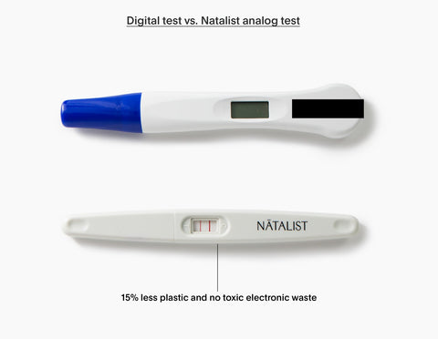 Pregnancy test infographic