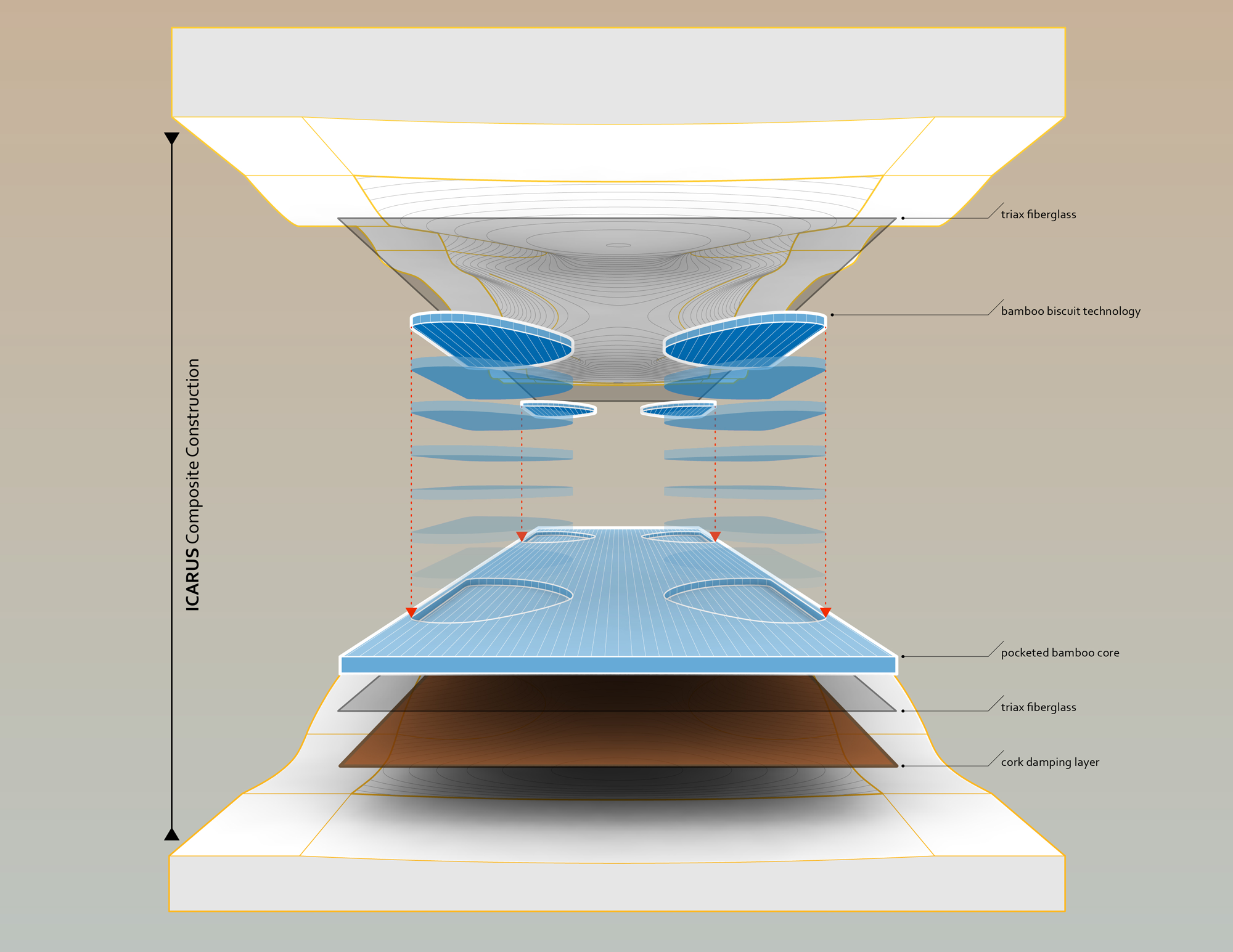 Icarus Composite Construction