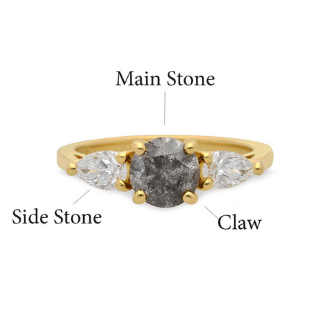 the anatomy of EC One handmade engagement ring made in London