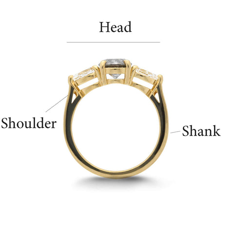 the anatomy of EC One handmade engagement ring made in London