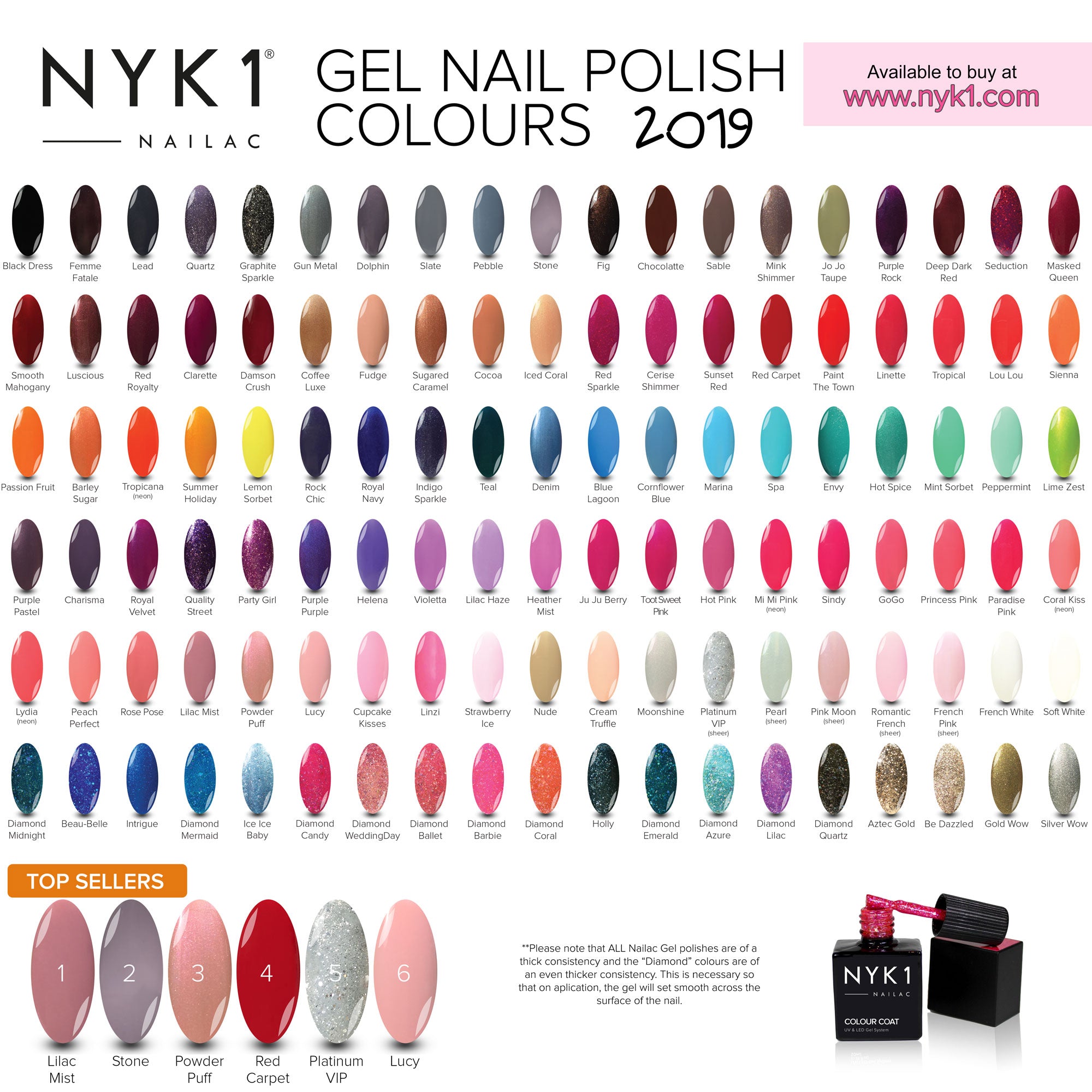 Nail Polish & Colours