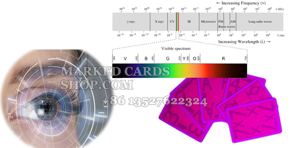 IR filter contact lenses to see marked cards