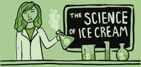 Science of Ice Cream illustration