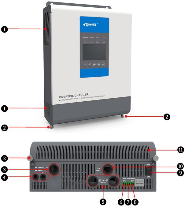 Temank EPEVER MPPT Inverter/Charger 48VDC 15A With LCD Display