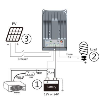 Temank, EPever, MPPT, Solar Charge Controller