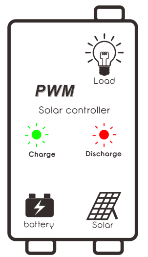 Temank, PWM, Solar Controller