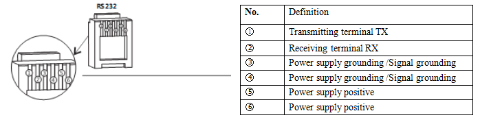 Solar Charge Controller, Temank, ML2420, 12V/24V 20A Solar Charge Controller