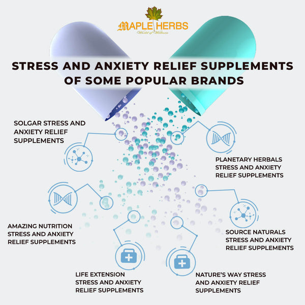 stress-and-anxiety-relief-supplements-of-some-popular-brands