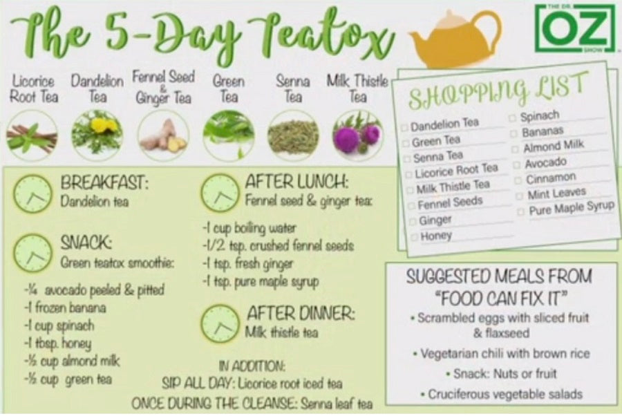 5 day teatox cleanse
