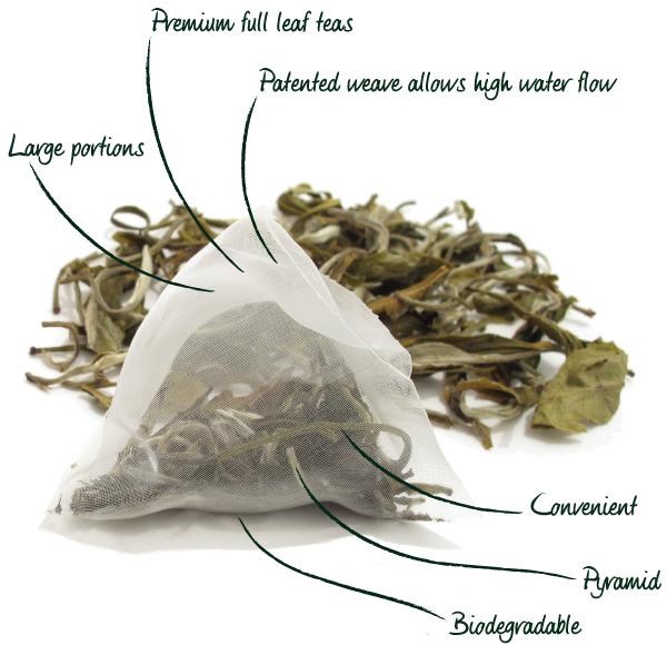 Kashmiri Kahwa Tea Bags  Buy Pyramid Green Tea Bags Online Udyan Tea