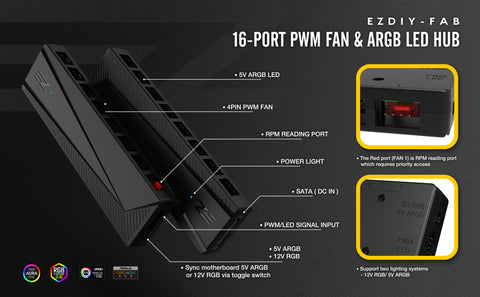  EZDIY-FAB RGB PWM Fan Hub 065-5 : Electronics
