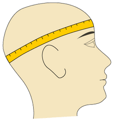 Kakadu hats - how to measure your head