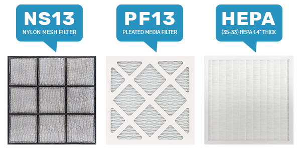 XPOWER Air Scrubber Replacement Filter
