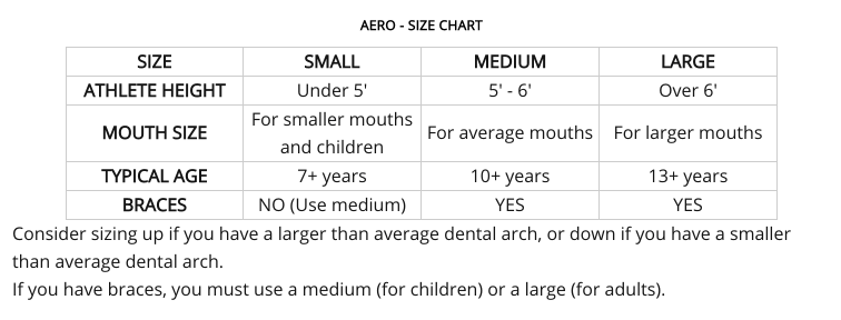 SISU mouthguard size chart