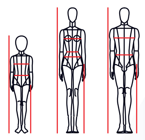 Gilbert Measurement Guide