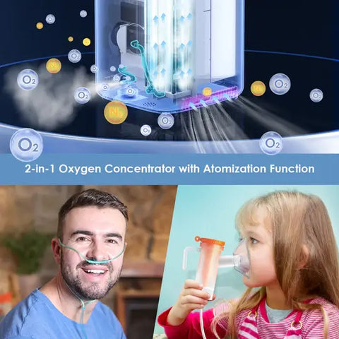 2 IN 1 Oxygen Inhalation & Atomization function Home Oxygen Concentrator NT-04