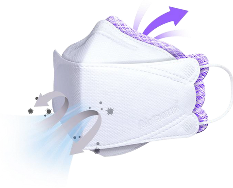 Air Queen Nano mask