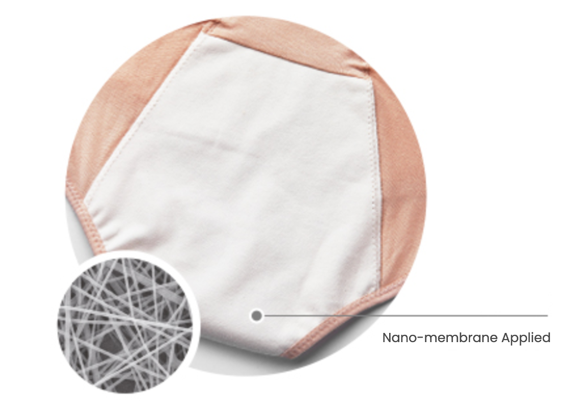 Menstrual panties high waist NANNA beige - Kalymnos Shop