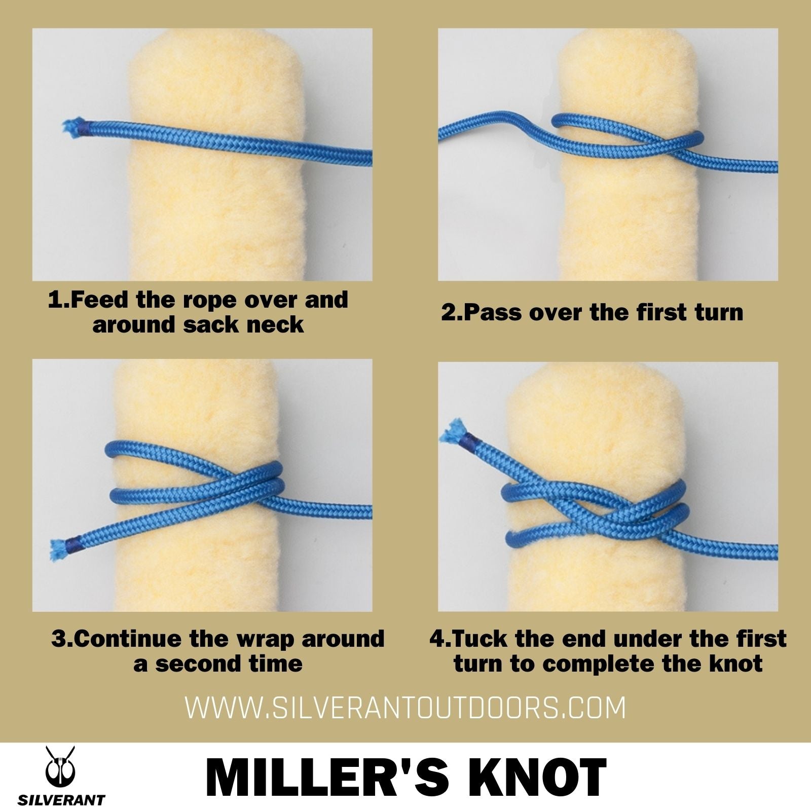 Miller's knot