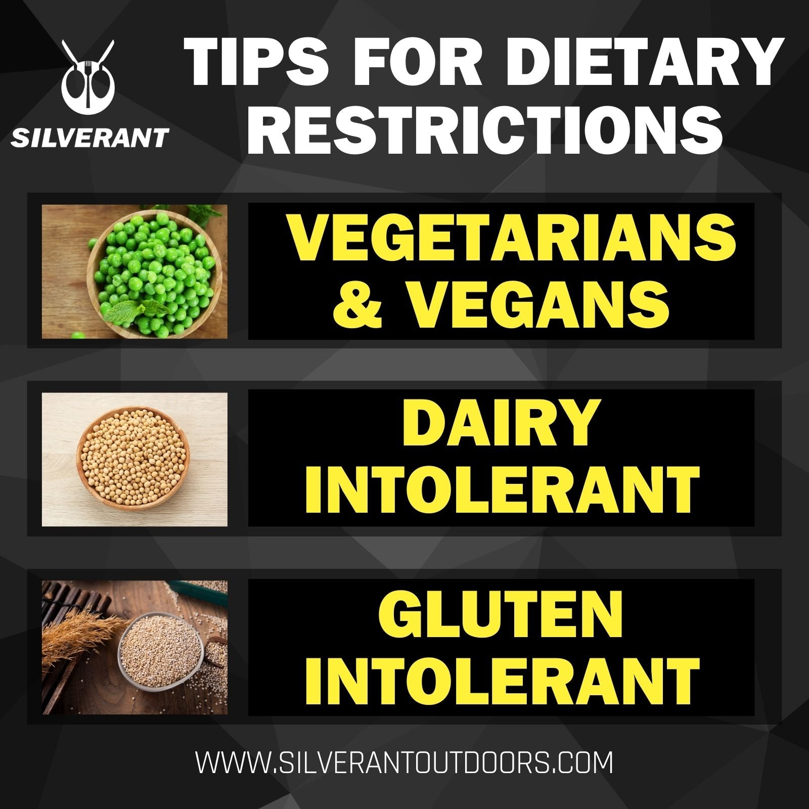 Special Considerations for Dietary Restrictions