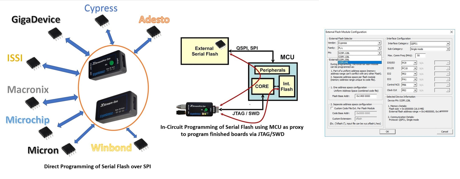 psoc software