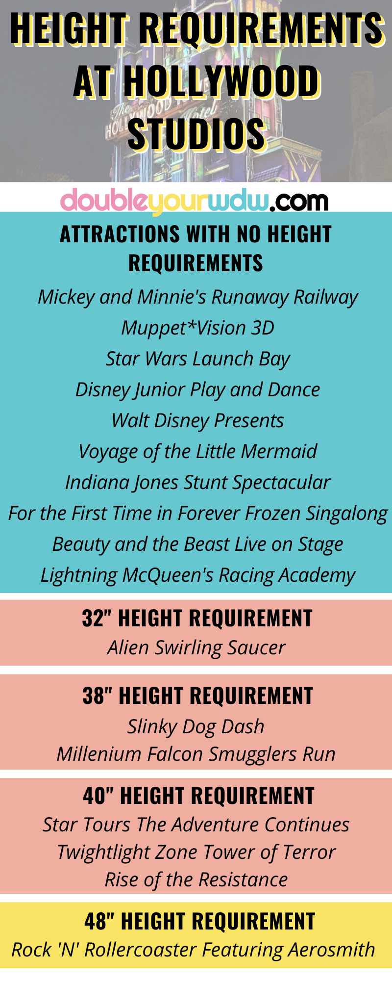 Hollywood Studios Complete Ride List at Disney World Double Your WDW