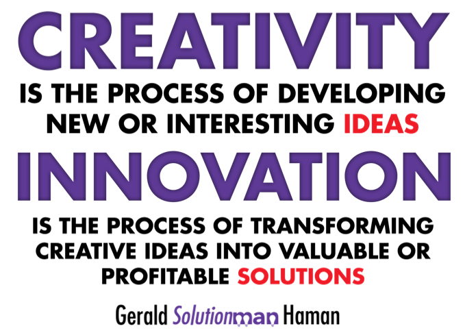 Solutionman Defines Creativity and Innovation